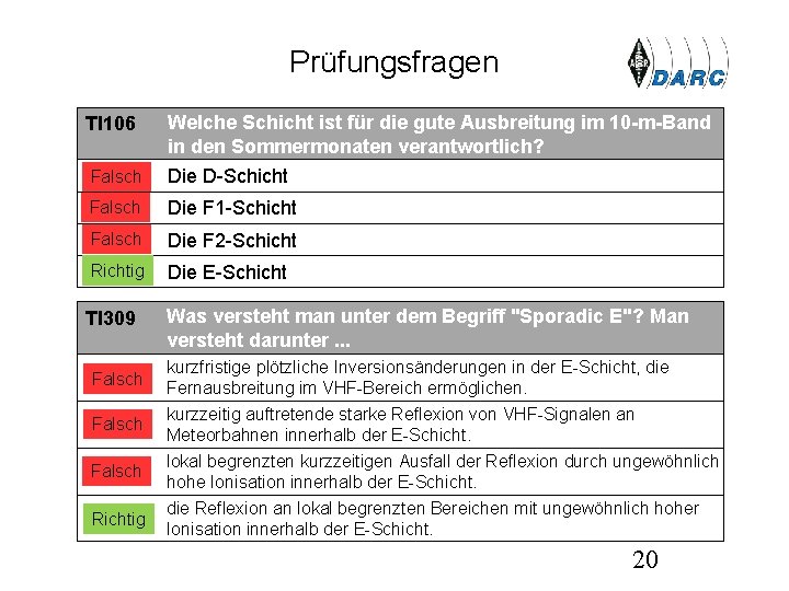 Prüfungsfragen TI 106 Welche Schicht ist für die gute Ausbreitung im 10 -m-Band in