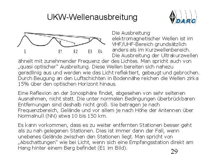 UKW Wellenausbreitung Die Ausbreitung elektromagnetischer Wellen ist im VHF/UHF-Bereich grundsätzlich anders als im Kurzwellenbereich.