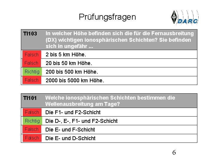 Prüfungsfragen TI 103 In welcher Höhe befinden sich die für die Fernausbreitung (DX) wichtigen