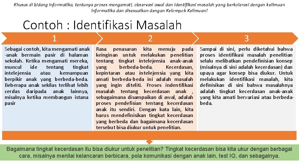 Khusus di bidang Informatika, tentunya proses mengamati, observasi awal dan identifikasi masalah yang berkolerasi