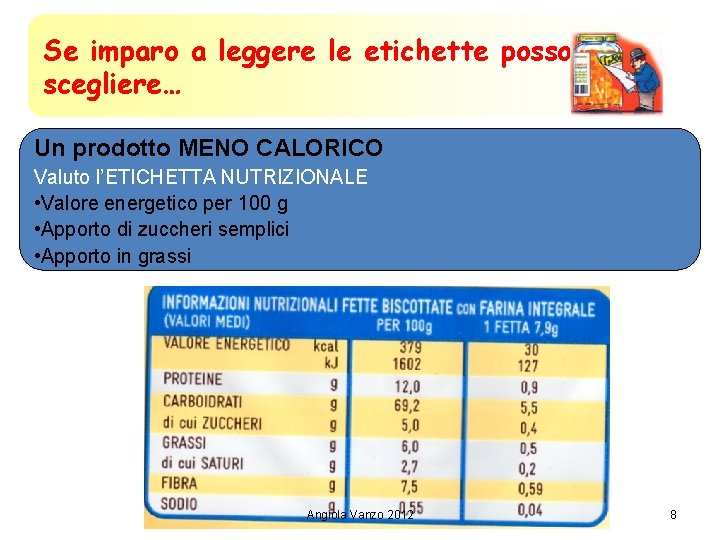 Se imparo a leggere le etichette posso scegliere… Un prodotto MENO CALORICO Valuto l’ETICHETTA