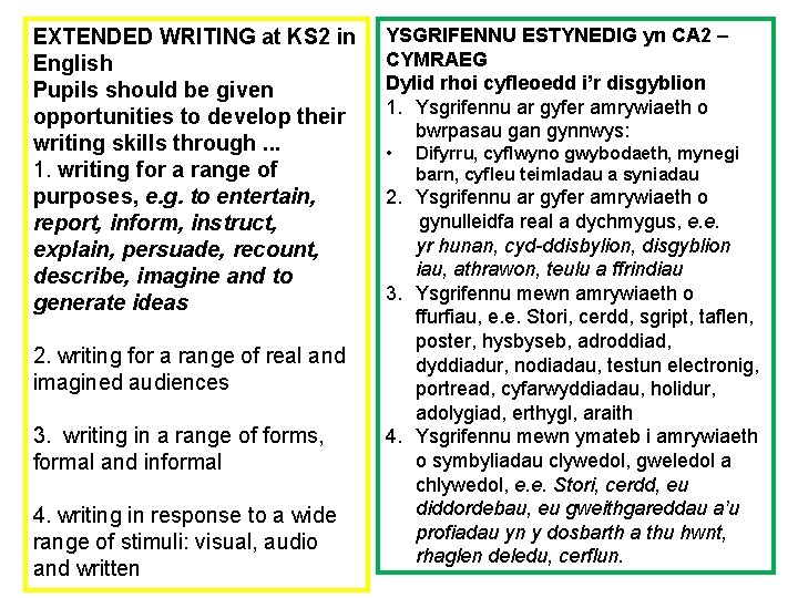 EXTENDED WRITING at KS 2 in English Pupils should be given opportunities to develop