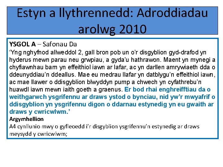 Estyn a llythrennedd: Adroddiadau arolwg 2010 YSGOL A – Safonau Da ‘Yng nghyfnod allweddol