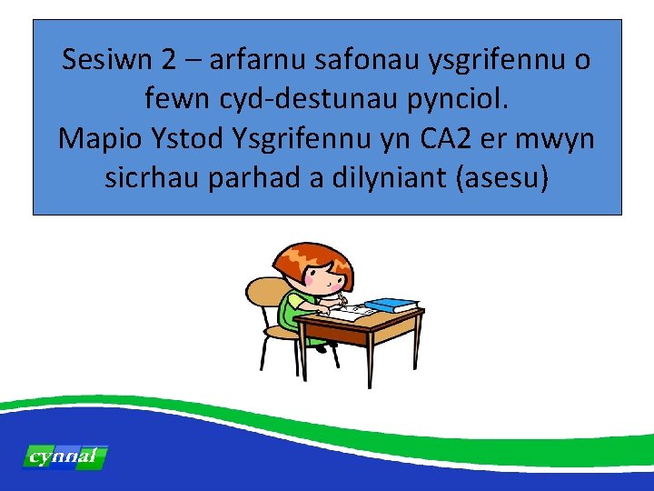 Sesiwn 2 – arfarnu safonau ysgrifennu o fewn cyd-destunau pynciol. Mapio Ystod Ysgrifennu yn