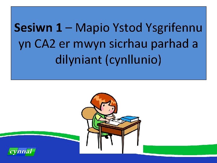 Sesiwn 1 – Mapio Ystod Ysgrifennu yn CA 2 er mwyn sicrhau parhad a