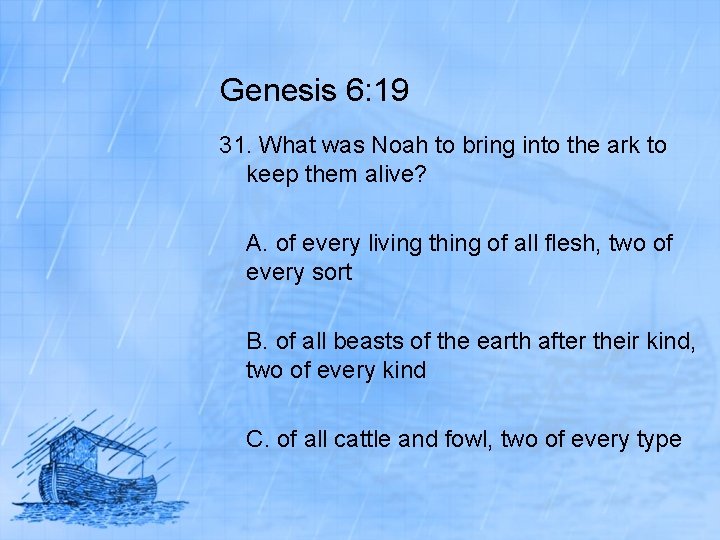 Genesis 6: 19 31. What was Noah to bring into the ark to keep