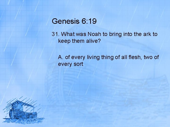 Genesis 6: 19 31. What was Noah to bring into the ark to keep