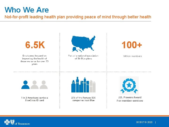 Who We Are Not-for-profit leading health plan providing peace of mind through better health