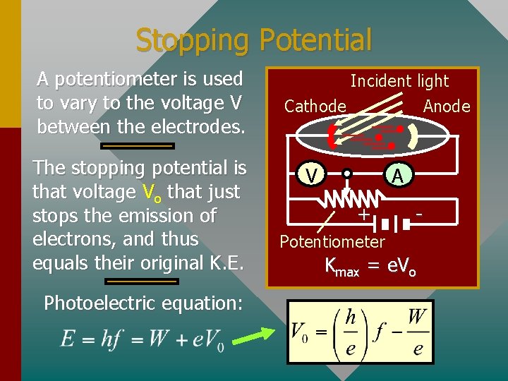 Stopping Potential A potentiometer is used to vary to the voltage V between the