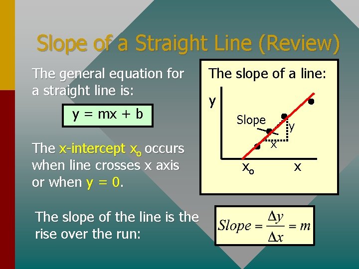 Slope of a Straight Line (Review) The general equation for a straight line is: