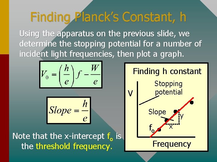 Finding Planck’s Constant, h Using the apparatus on the previous slide, we determine the