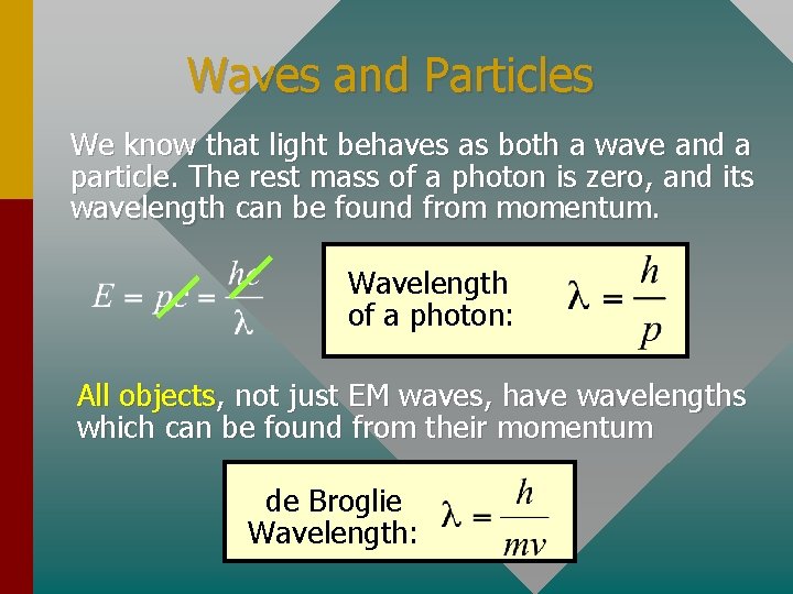 Waves and Particles We know that light behaves as both a wave and a