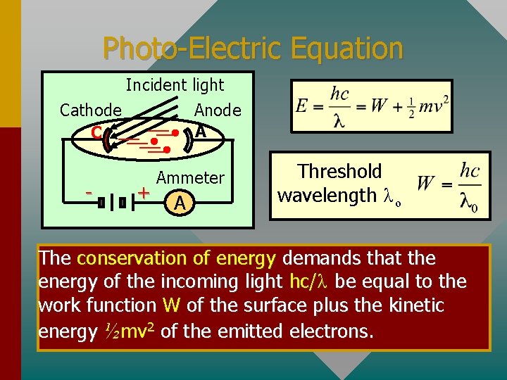 Photo-Electric Equation Incident light Cathode C - Anode A + Ammeter A Threshold wavelength