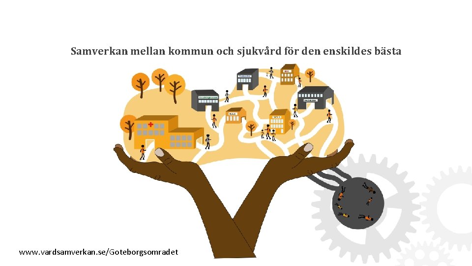 Samverkan mellan kommun och sjukvård för den enskildes bästa www. vardsamverkan. se/Goteborgsomradet 