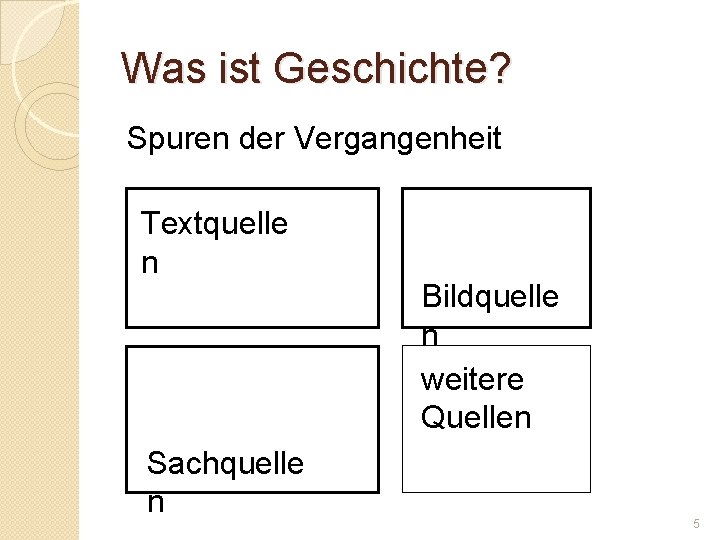 Was ist Geschichte? Spuren der Vergangenheit Textquelle n Sachquelle n Bildquelle n weitere Quellen