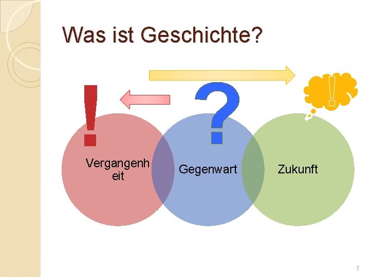 Was ist Geschichte? ! Vergangenh eit ? Gegenwart ! Zukunft 7 