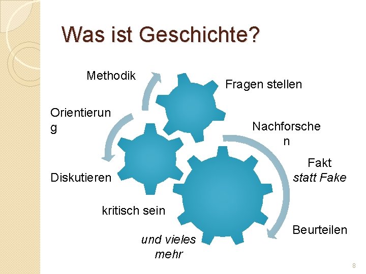 Was ist Geschichte? Methodik Fragen stellen Orientierun g Nachforsche n Fakt statt Fake Diskutieren