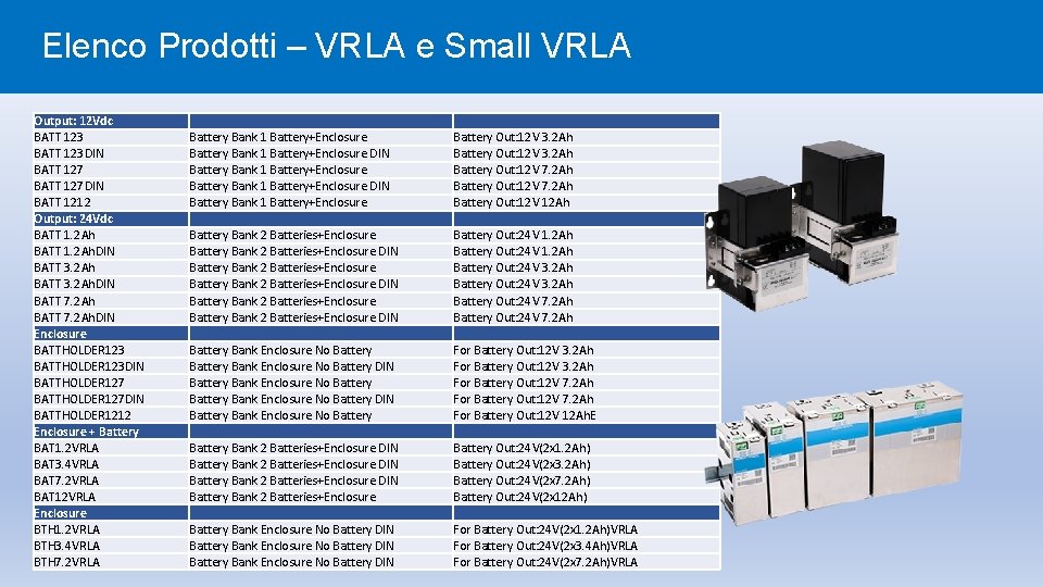 Elenco Prodotti – VRLA e Small VRLA Output: 12 Vdc BATT 123 DIN BATT