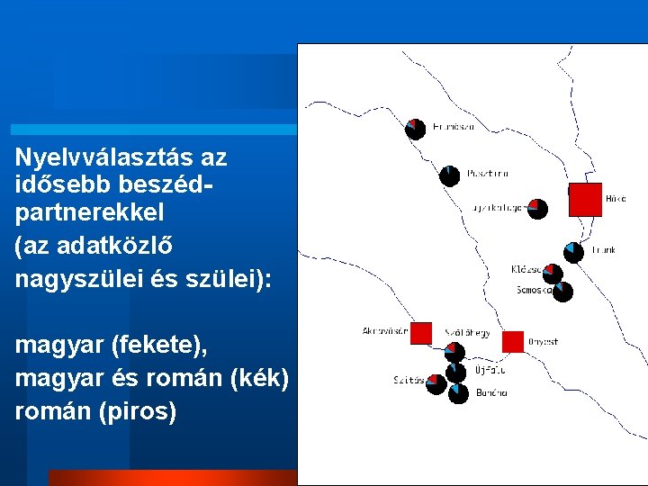 Nyelvválasztás az idősebb beszédpartnerekkel (az adatközlő nagyszülei és szülei): magyar (fekete), magyar és román