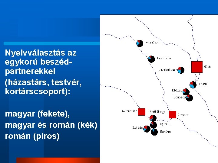 Nyelvválasztás az egykorú beszédpartnerekkel (házastárs, testvér, kortárscsoport): magyar (fekete), magyar és román (kék) román