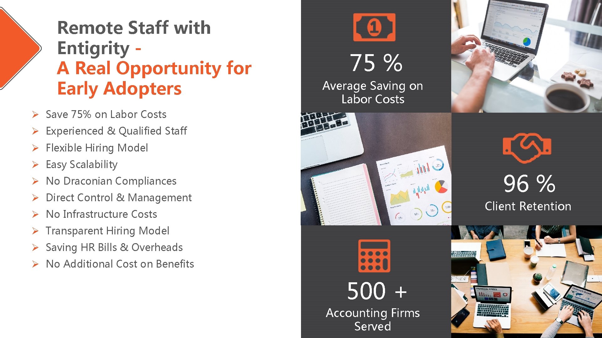 Remote Staff with Entigrity A Real Opportunity for Early Adopters 75 % Average Saving