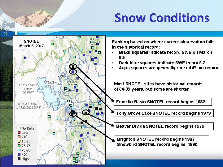 Snow Conditions 10 SNOTEL March 5, 2017 Ranking based on where current observation falls