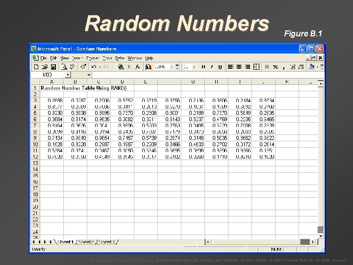 Random Numbers Figure B. 1 To Accompany Krajewski & Ritzman Operations Management: Strategy and