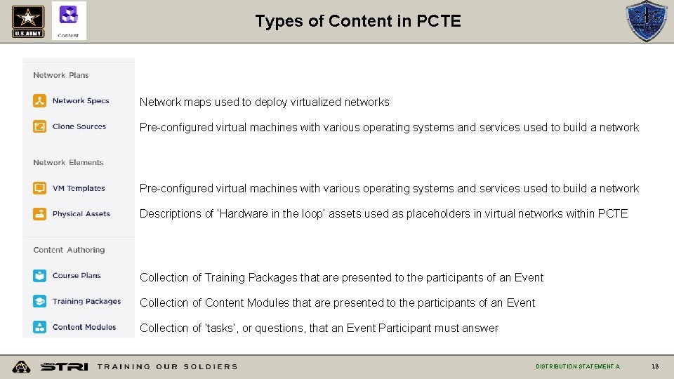 Types of Content in PCTE Network maps used to deploy virtualized networks Pre-configured virtual
