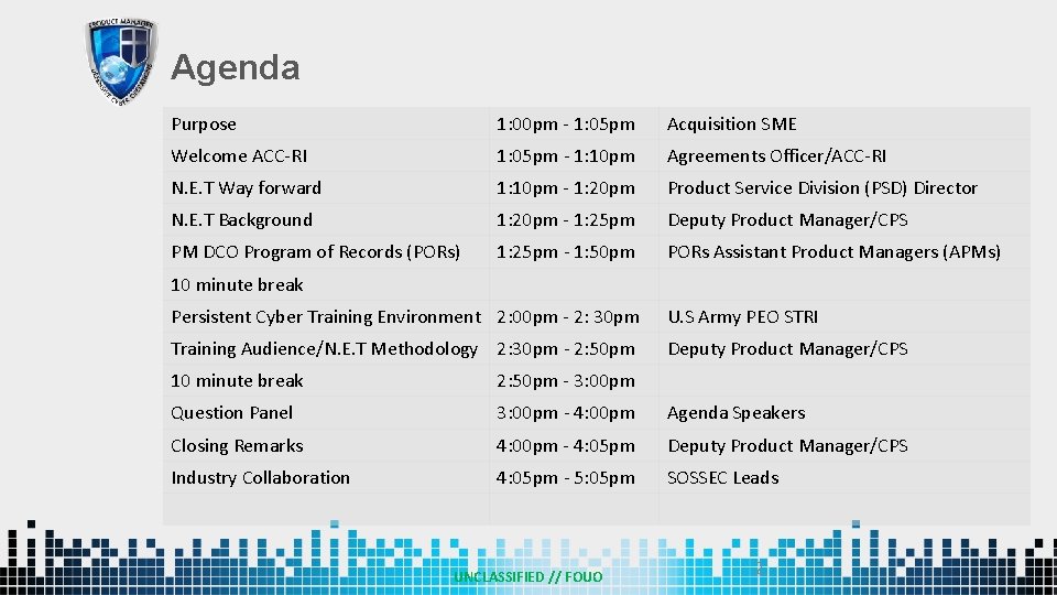 Agenda Purpose 1: 00 pm - 1: 05 pm Acquisition SME Welcome ACC-RI 1: