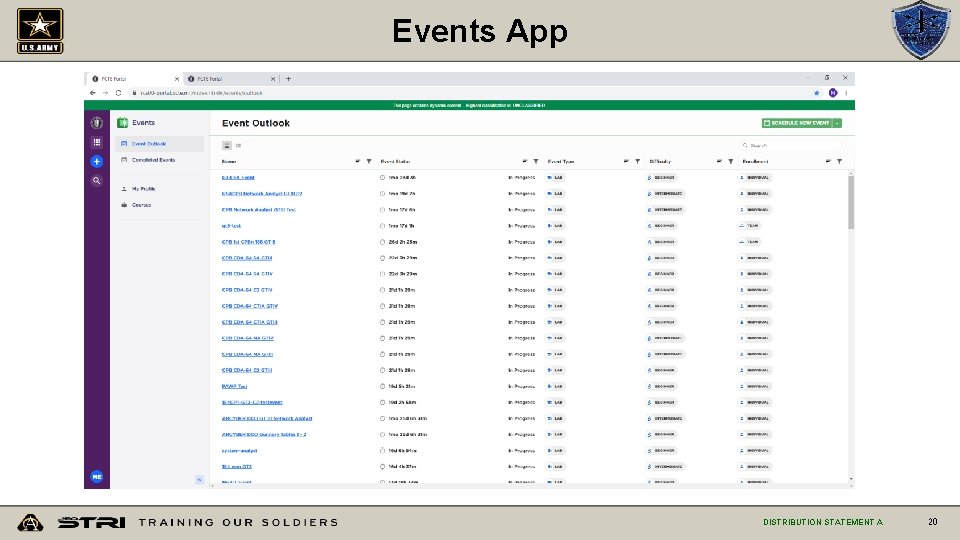 Events App DISTRIBUTION STATEMENT A 20 