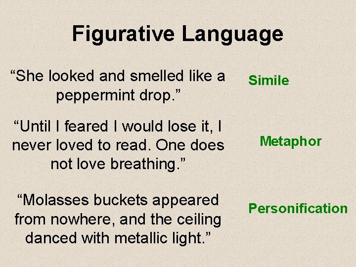 Figurative Language “She looked and smelled like a peppermint drop. ” “Until I feared