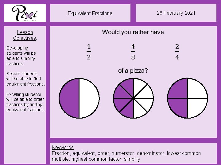 Equivalent Fractions Lesson Objectives: 28 February 2021 Developing students will be able to simplify
