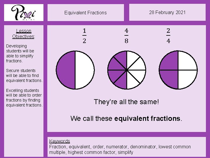Equivalent Fractions Lesson Objectives: 28 February 2021 Developing students will be able to simplify