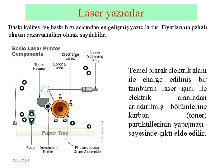 Laser yazıcılar Baskı kalitesi ve baskı hızı açısından en gelişmiş yazıcılardır. Fiyatlarının pahalı olması