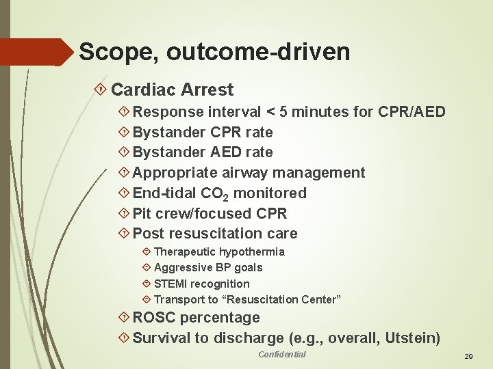 Scope, outcome-driven Cardiac Arrest Response interval < 5 minutes for CPR/AED Bystander CPR rate
