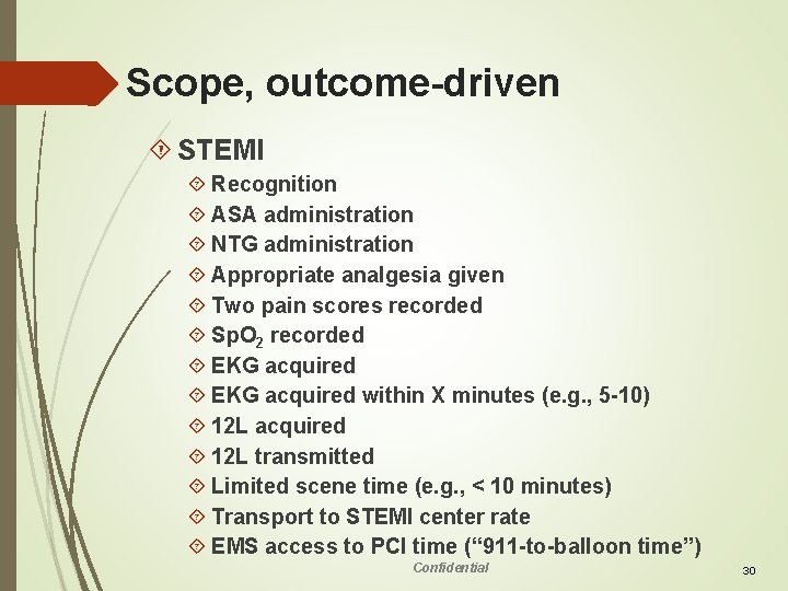 Scope, outcome-driven STEMI Recognition ASA administration NTG administration Appropriate analgesia given Two pain scores