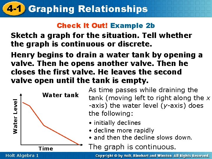 4 -1 Graphing Relationships Check It Out! Example 2 b Sketch a graph for