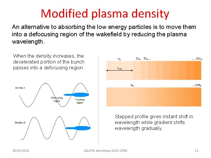 Modified plasma density An alternative to absorbing the low energy particles is to move