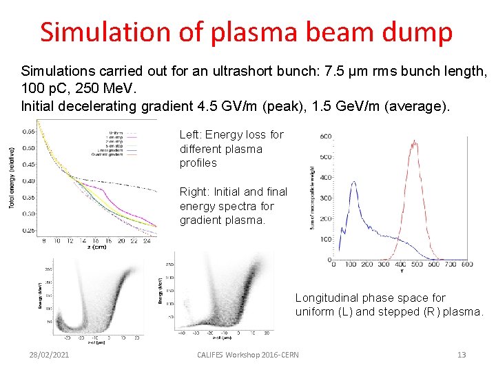 Simulation of plasma beam dump Simulations carried out for an ultrashort bunch: 7. 5