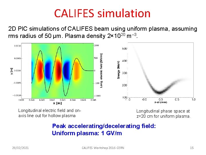 CALIFES simulation 2 D PIC simulations of CALIFES beam using uniform plasma, assuming rms