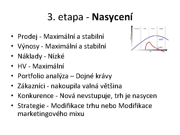 3. etapa - Nasycení • • Prodej - Maximální a stabilní Výnosy - Maximální