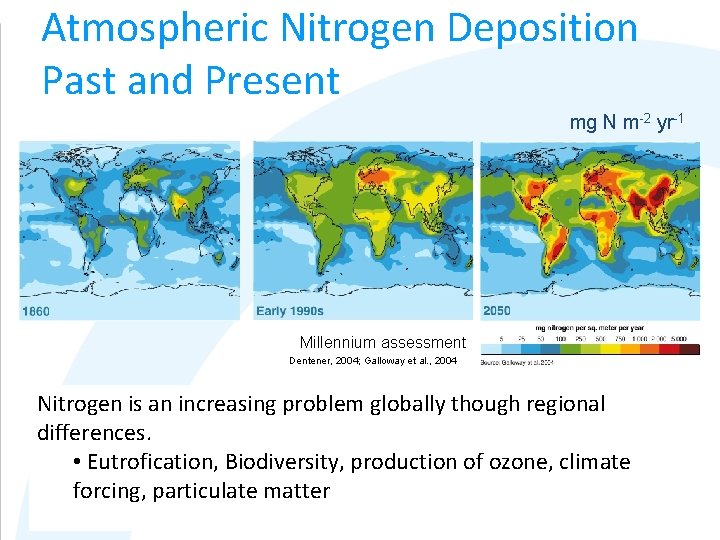 Atmospheric Nitrogen Deposition Past and Present mg N m-2 yr-1 Millennium assessment Dentener, 2004;
