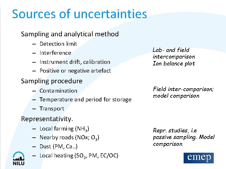 Sources of uncertainties Sampling and analytical method – – Detection limit Interference Instrument drift,