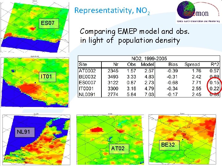 Representativity, NO 2 ES 07 Comparing EMEP model and obs. in light of population