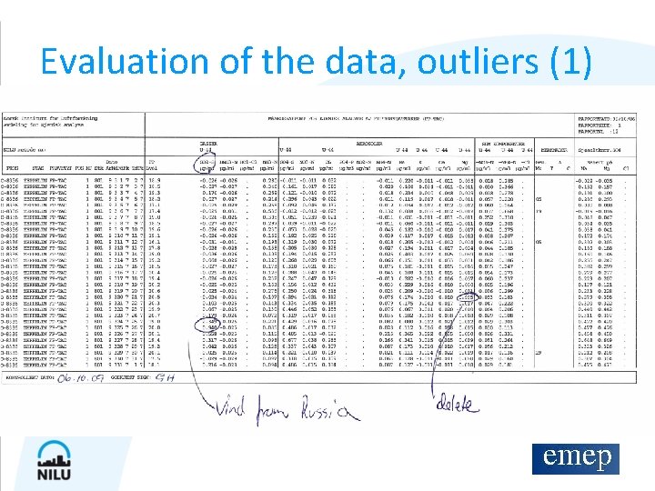Evaluation of the data, outliers (1) 