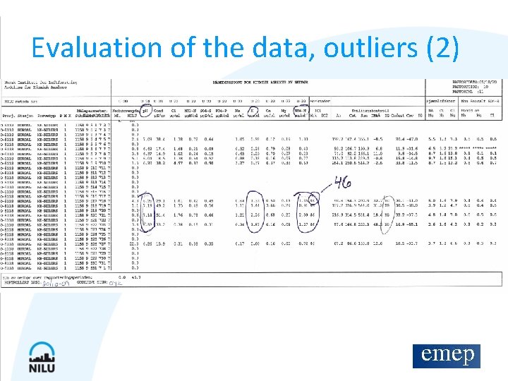 Evaluation of the data, outliers (2) 
