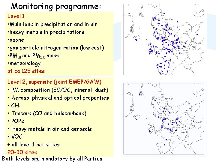 Monitoring programme: Level 1 • Main ions in precipitation and in air • heavy