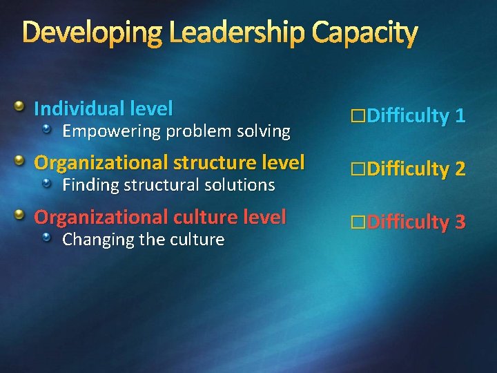 Developing Leadership Capacity Individual level �Difficulty 1 Organizational structure level �Difficulty 2 Organizational culture
