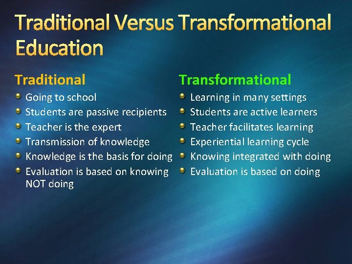 Traditional Versus Transformational Education Traditional Going to school Students are passive recipients Teacher is