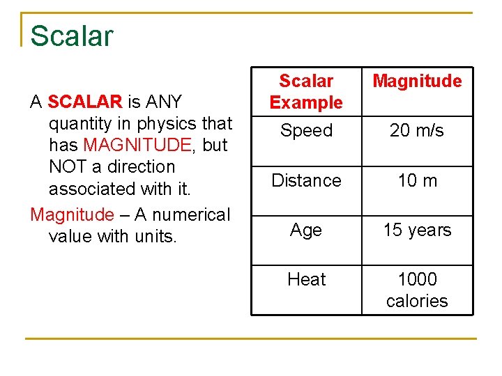 Scalar A SCALAR is ANY quantity in physics that has MAGNITUDE, but NOT a